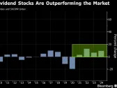 AI, Yen Are Among Hotspots to Watch in Asia This Earnings Season