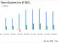 First Interstate BancSystem Inc (FIBK) Reports Mixed Q4 Earnings Amidst Economic Challenges