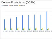 Dorman Products Inc (DORM) Surpasses Analyst EPS Estimates in Q1 2024