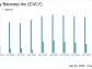 Codorus Valley Bancorp Inc (CVLY) Reports Q1 2024 Earnings: A Detailed Review Against Analyst ...