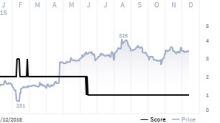 Bac Wta Chart