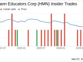 Director Victor Fetter Acquires 3,700 Shares of Horace Mann Educators Corp (HMN)