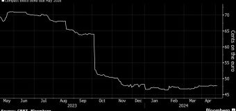 
Arini Among Creditors Set to Take Over Bain Capital’s Consolis