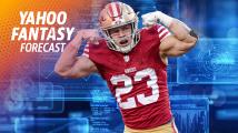 Fantasy University: Spend some time with your league settings | Yahoo Fantasy Forecast