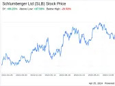 Decoding Schlumberger Ltd (SLB): A Strategic SWOT Insight