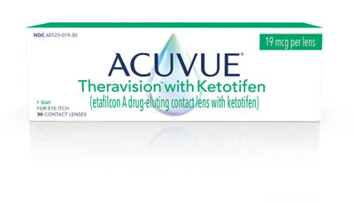 Johnson & Johnson Vision Named a Winner of Fast Company's 2022 World Changing Ideas Awards for ACUVUE® Theravision™ with Ketotifen