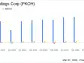 Park-Ohio Holdings Corp Reports Record Annual Sales and Strong Earnings Growth in 2023