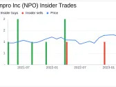 Enpro Inc (NPO) EVP, GC, CAO & Secretary Robert Mclean Sells 6,400 Shares