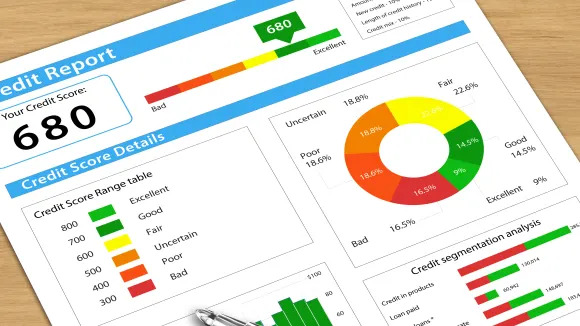 What is a FICO score, and why does it matter?