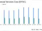 Enterprise Financial Services Corp Reports Q1 2024 Earnings: A Detailed Review