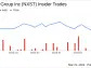 Director Lisbeth Mcnabb Sells 2,500 Shares of Nexstar Media Group Inc (NXST)