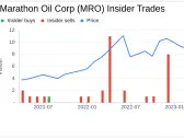 Executive VP and CFO Dane Whitehead Sells 73,233 Shares of Marathon Oil Corp (MRO)