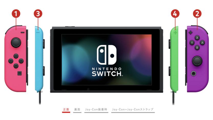 Nintendo Switch Custom Bundle