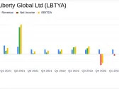 Liberty Global Ltd (LBTYA) Q1 2024 Earnings: A Strategic Pivot Towards Maximizing Shareholder Value