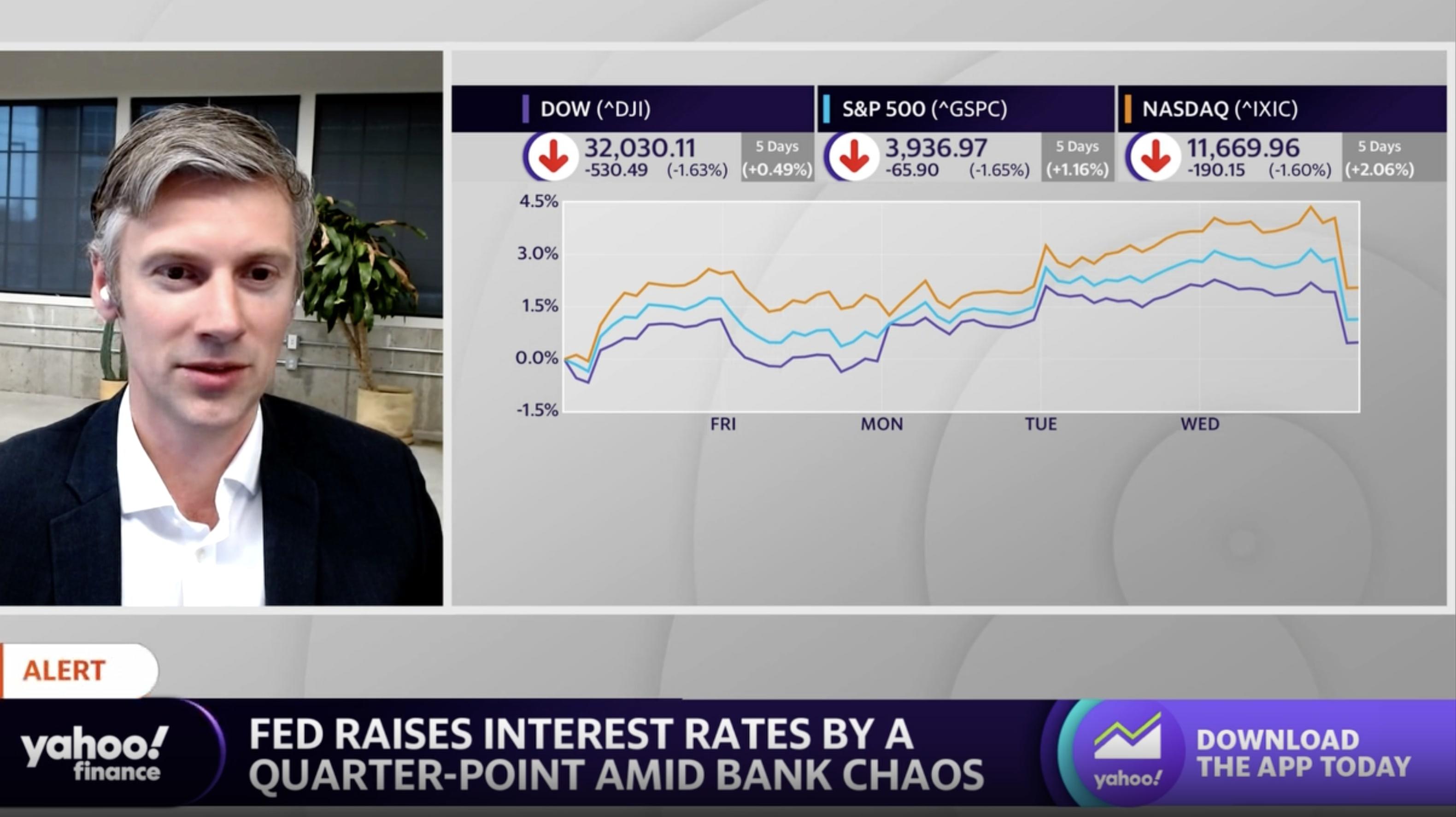 Economic Sector Performance Dashboards - Yahoo Finance