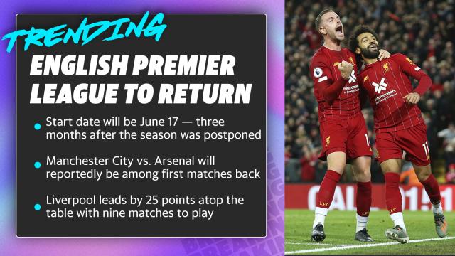 English Premier League to return June 17