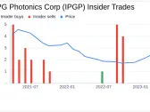 Insider Sell: CEO Eugene Shcherbakov Sells 4,000 Shares of IPG Photonics Corp (IPGP)