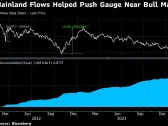 Hong Kong’s Stock Rally Faces Test With China Inflows on Pause