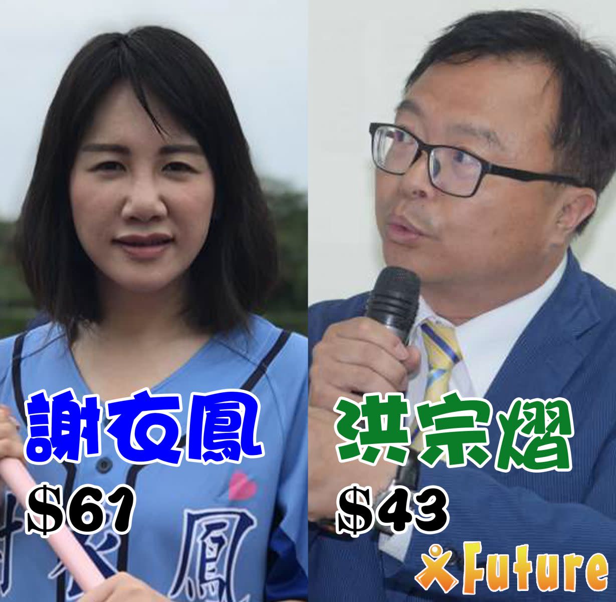 【2020立委選舉彰化3】藍營有望翻轉彰化三 國民黨謝衣鳳市場價格領先