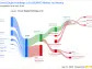 Unfolding Great Eagle Holdings Ltd's Dividend Performance: An Insightful Analysis