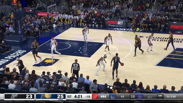 Spurs vs Pacers Game Highlights
