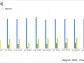 Linde PLC (LIN) Q1 2024 Earnings: Adjusted EPS Exceeds Expectations, Aligns with Revenue Forecasts