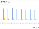 Gannett Co Inc (GCI) Reports Digital Revenue Growth Amidst Overall Revenue Decline