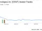 Insider Sell: CEO and 10% Owner Mark Meller Sells 14,584 Shares of SilverSun Technologies Inc (SSNT)