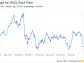 Decoding Prologis Inc (PLD): A Strategic SWOT Insight