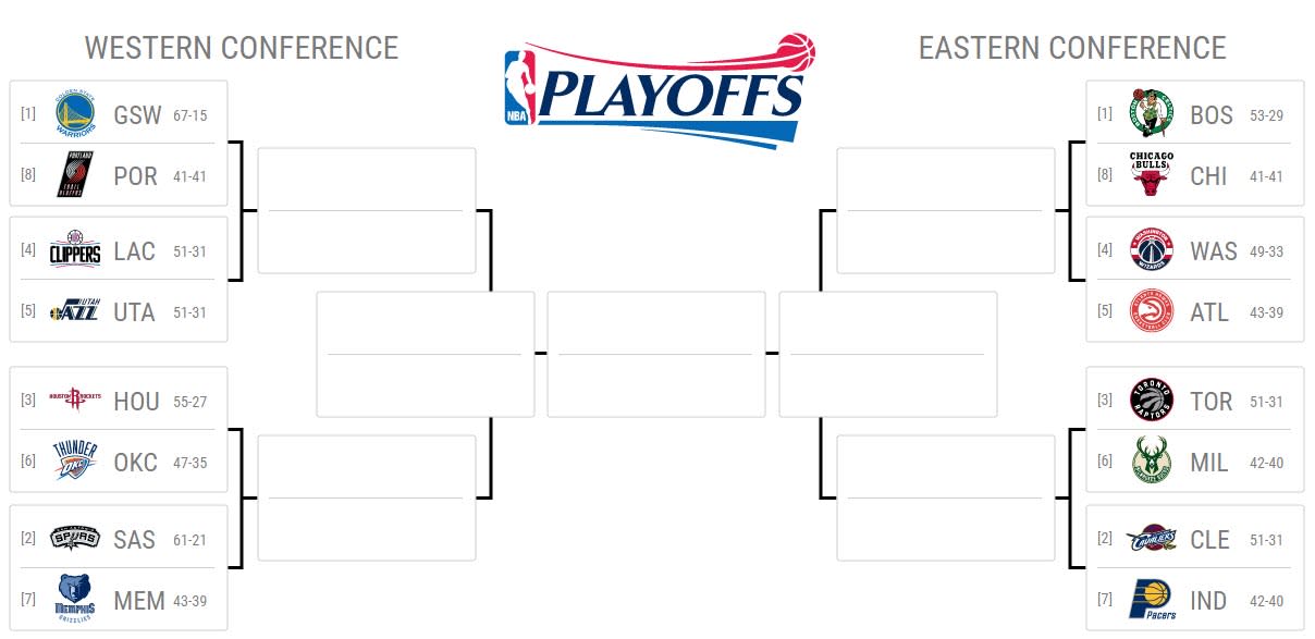 Nba Playoffs Printable Bracket Printable World Holiday