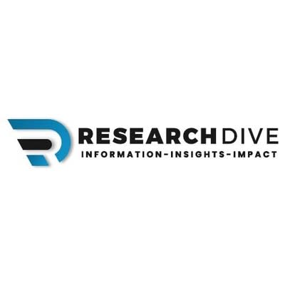 Biological Wastewater Treatment Market Estimated to Garner $11.6 Million During the Forecast Period - Yahoo Finance