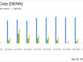 Denny's Corp (DENN) Q1 2024 Earnings: Misses Revenue Estimates, Adjusted EPS Aligns with Projections