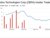 Insider Sell: Zebra Technologies Corp's CMO Armstrong Robert John Jr Sells Company Shares