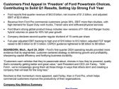 Customers Find Appeal in ‘Freedom’ of Ford Powertrain Choices, Contributing to Solid Q1 Results, Setting up Strong Full Year