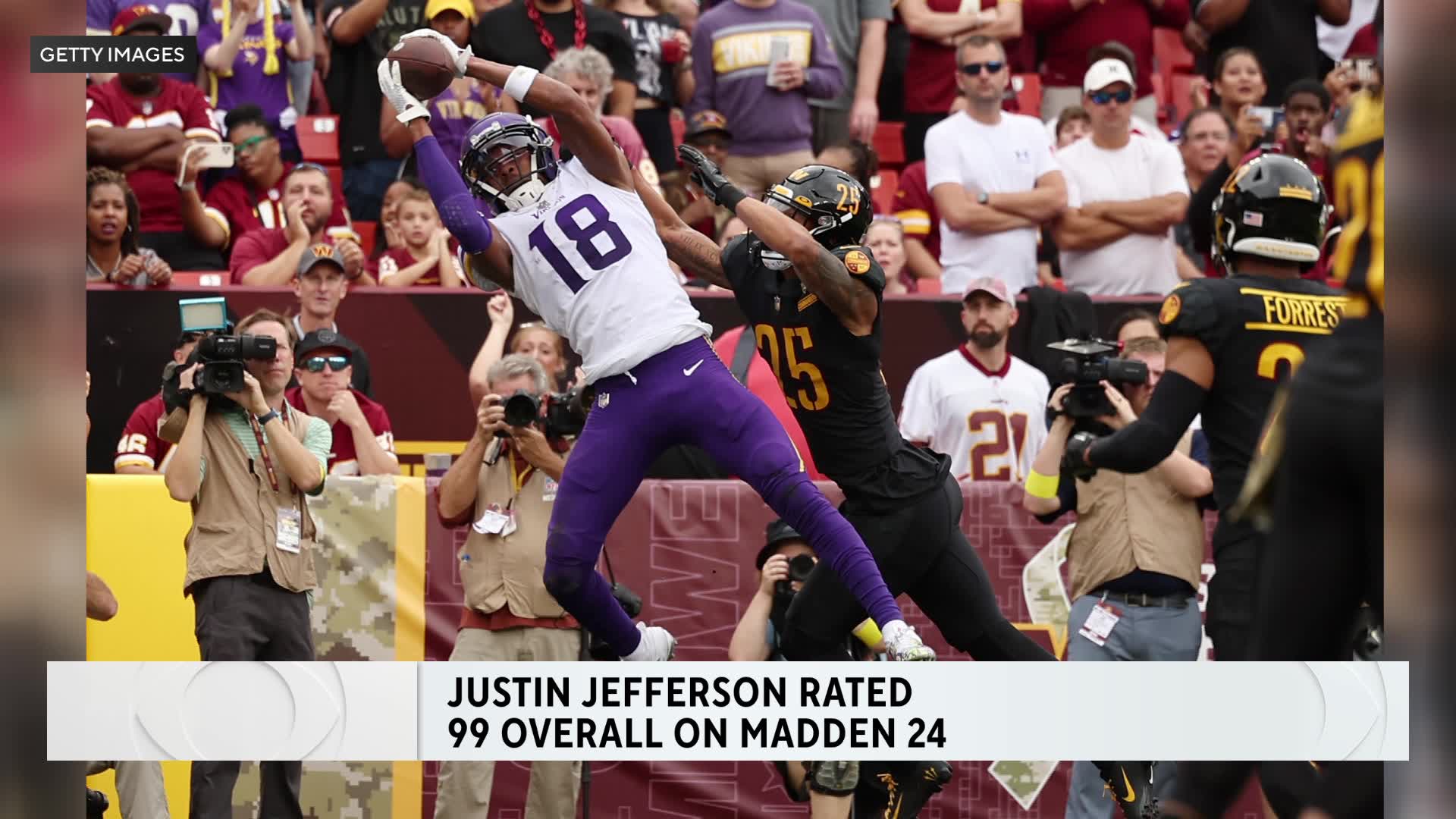 Reaction to Minnesota Vikings Madden 24 Ratings 