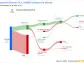 Imperial Brands PLC's Dividend Analysis