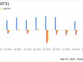 Aemetis Inc (AMTX) Reports Substantial Growth in India Biodiesel Sales Despite Overall Net Loss ...