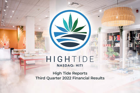 high tide inc stock forum