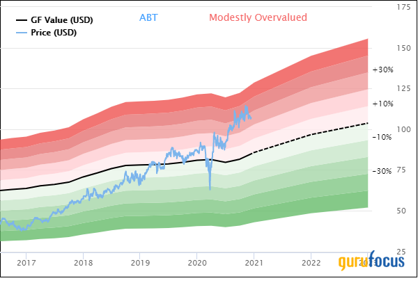 3 Health Care Companies That Recently Raised Dividends