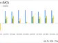 Altria Group Inc (MO) Q1 2024 Earnings: Adjusted EPS Meets Estimates, Revenue Declines Slightly