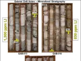 Tearlach’s Gabriel Project In Tonopah, Nevada, Drilling Intersected Significant Lithium in all Phase 1 Holes