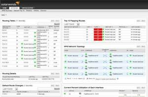 cost of solarwinds network performance monitor