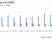 Genie Energy Ltd. (GNE) Reports Record Revenue in Q4 and Full Year 2023 Despite Operational Loss