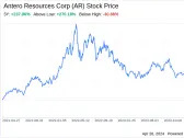 Decoding Antero Resources Corp (AR): A Strategic SWOT Insight