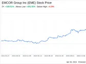 Decoding EMCOR Group Inc (EME): A Strategic SWOT Insight