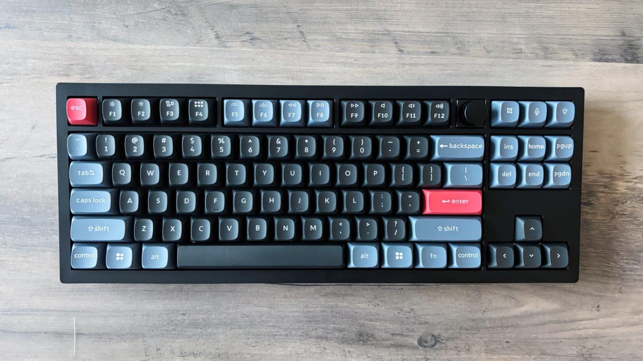 Best Gaming Keyboard [1443 Pro Players, Dec 2023]