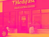 Medifast Earnings: What To Look For From MED