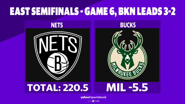 Betting: Nets vs. Bucks | June 17
