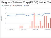 Director David Krall Sells 20,000 Shares of Progress Software Corp (PRGS)