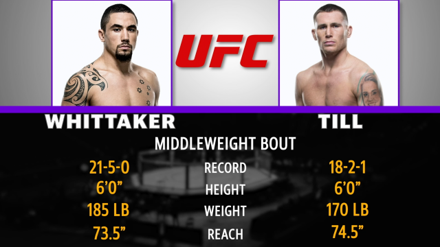Mad Bets: Whittaker vs. Till Betting Odds